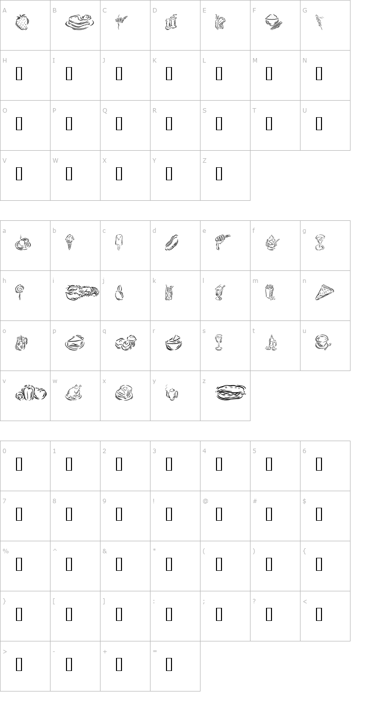 Character Map GE Stylized Foods Font