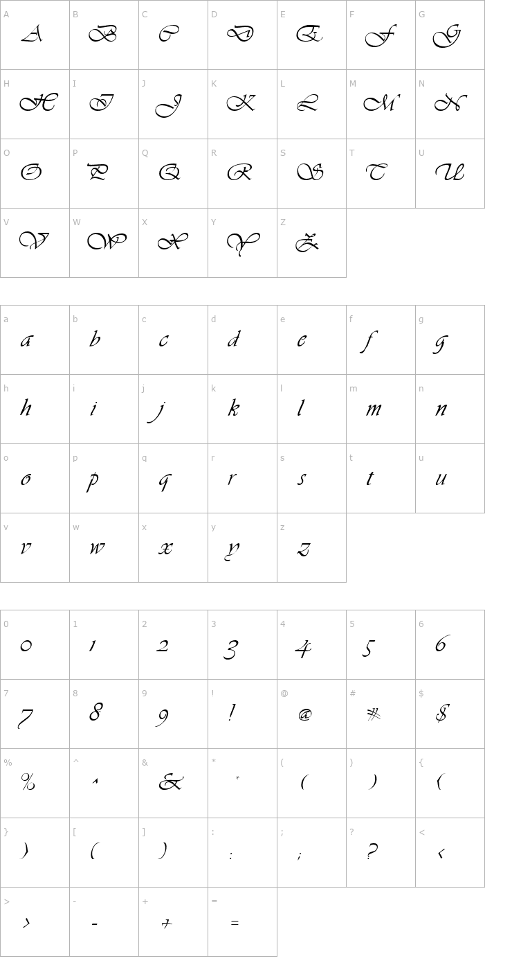 Character Map GE VibrantScript Font