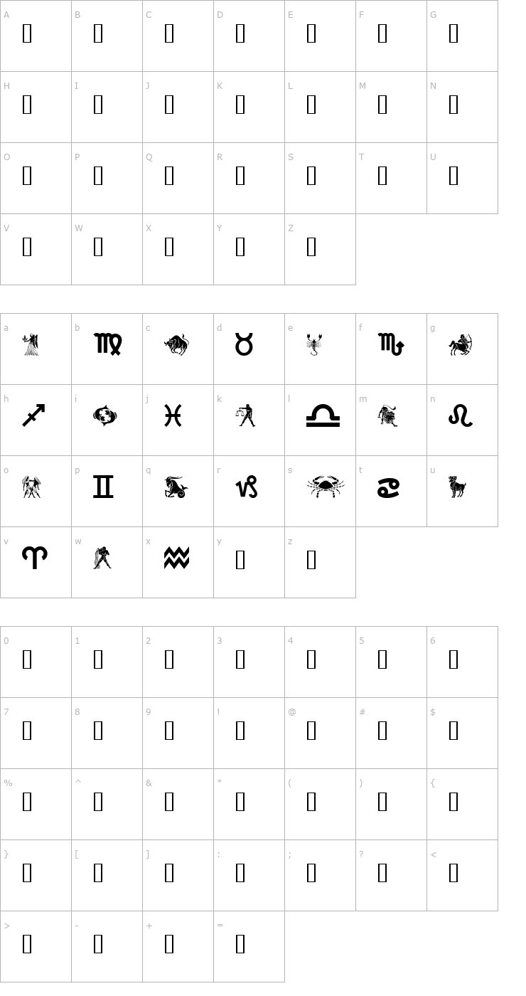 Character Map GE Zodiac Font