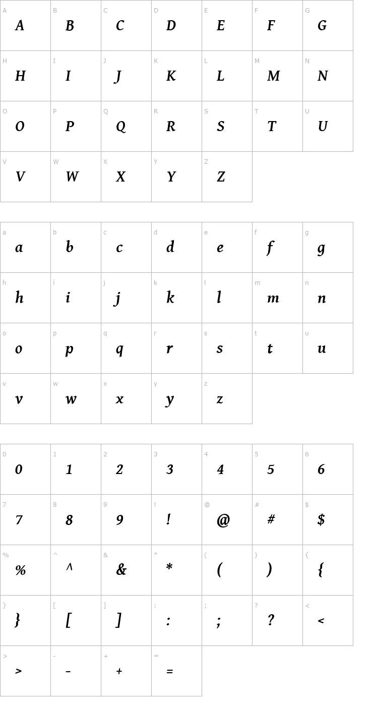 Character Map Gentium Basic Bold Italic Font