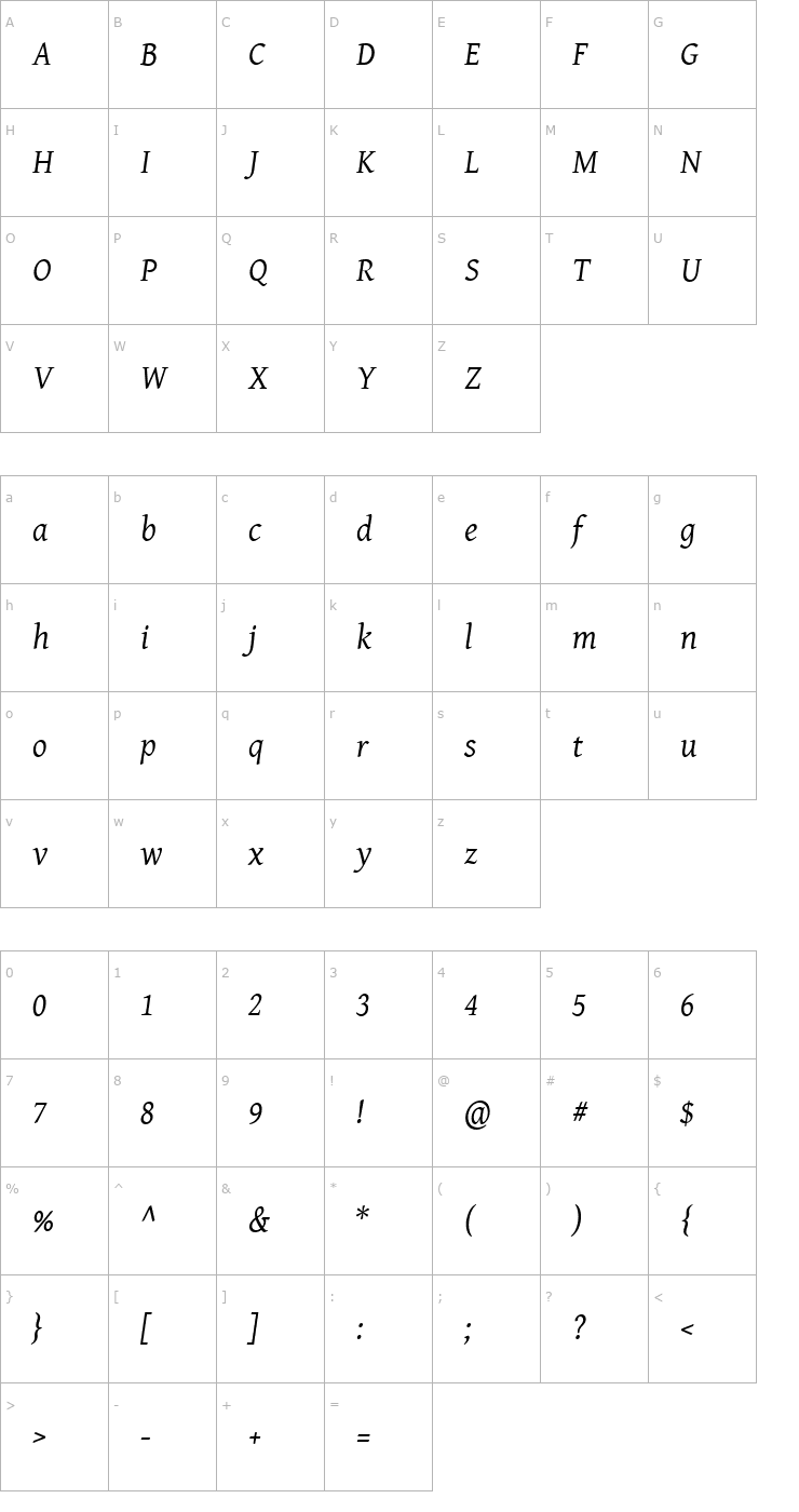 Character Map Gentium Basic Italic Font