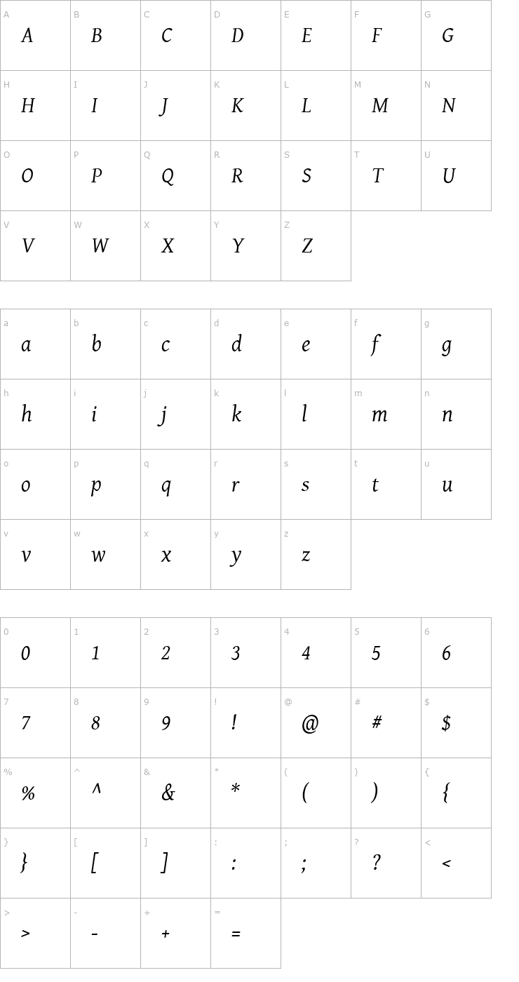 Character Map Gentium Italic Font