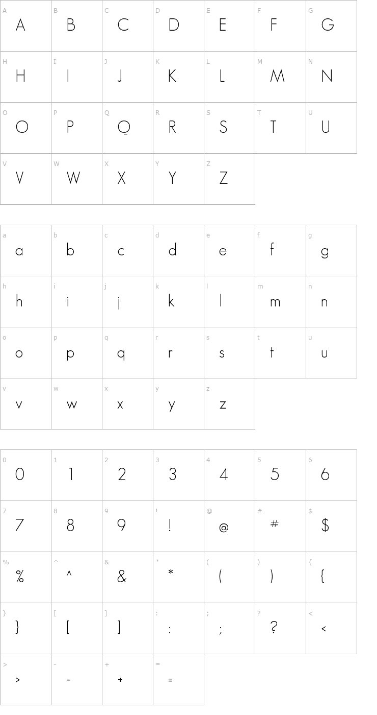 Character Map GeosansLight Font