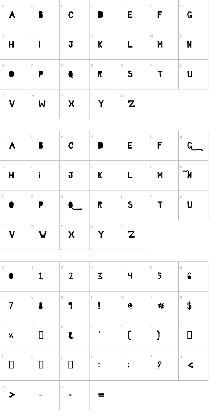 Character Map GhostTown Font