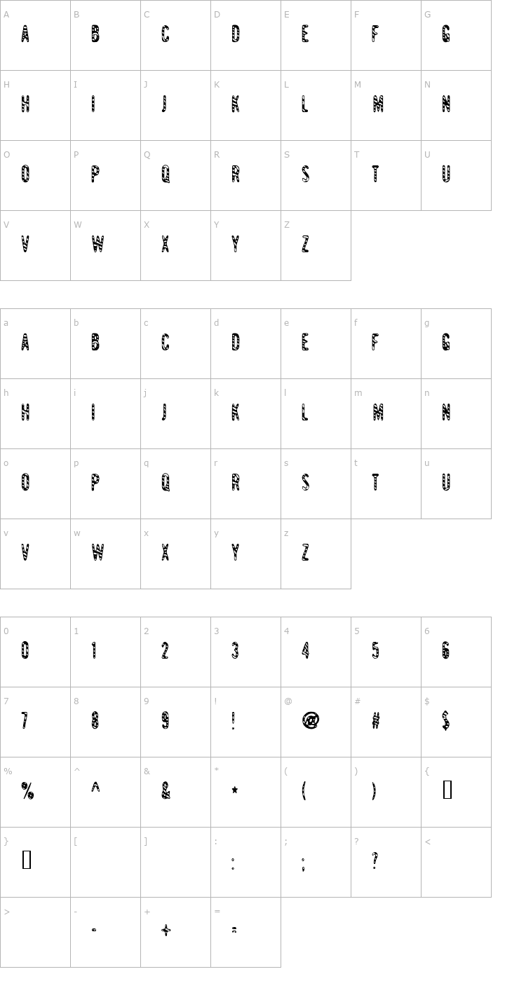 Character Map GiantTigers Font