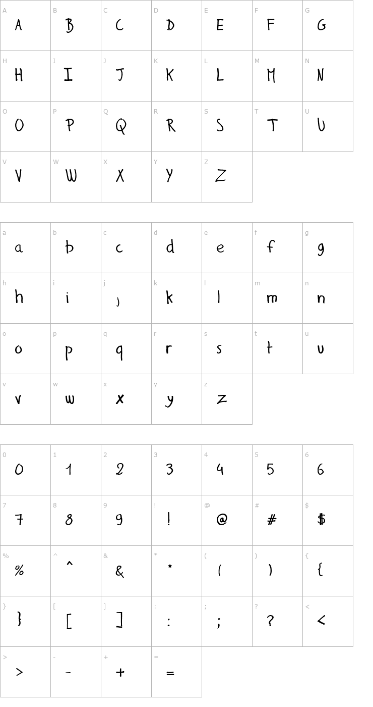 Character Map Gilles' Comic Handwriting Font