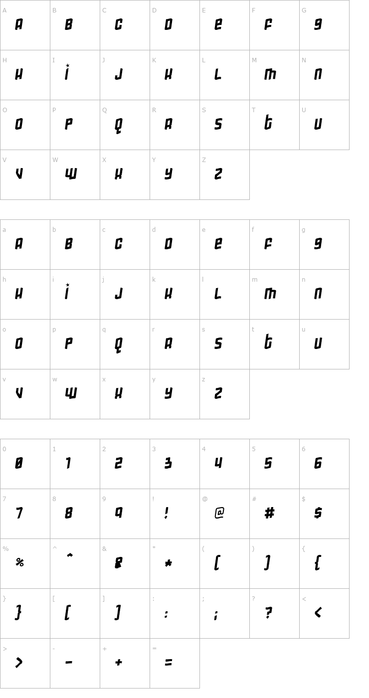 Character Map Gimmicky Font