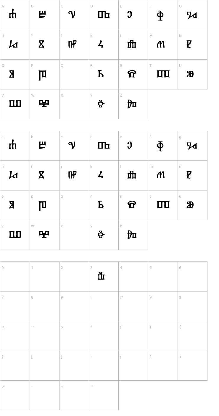 Character Map Glagolitsa Font