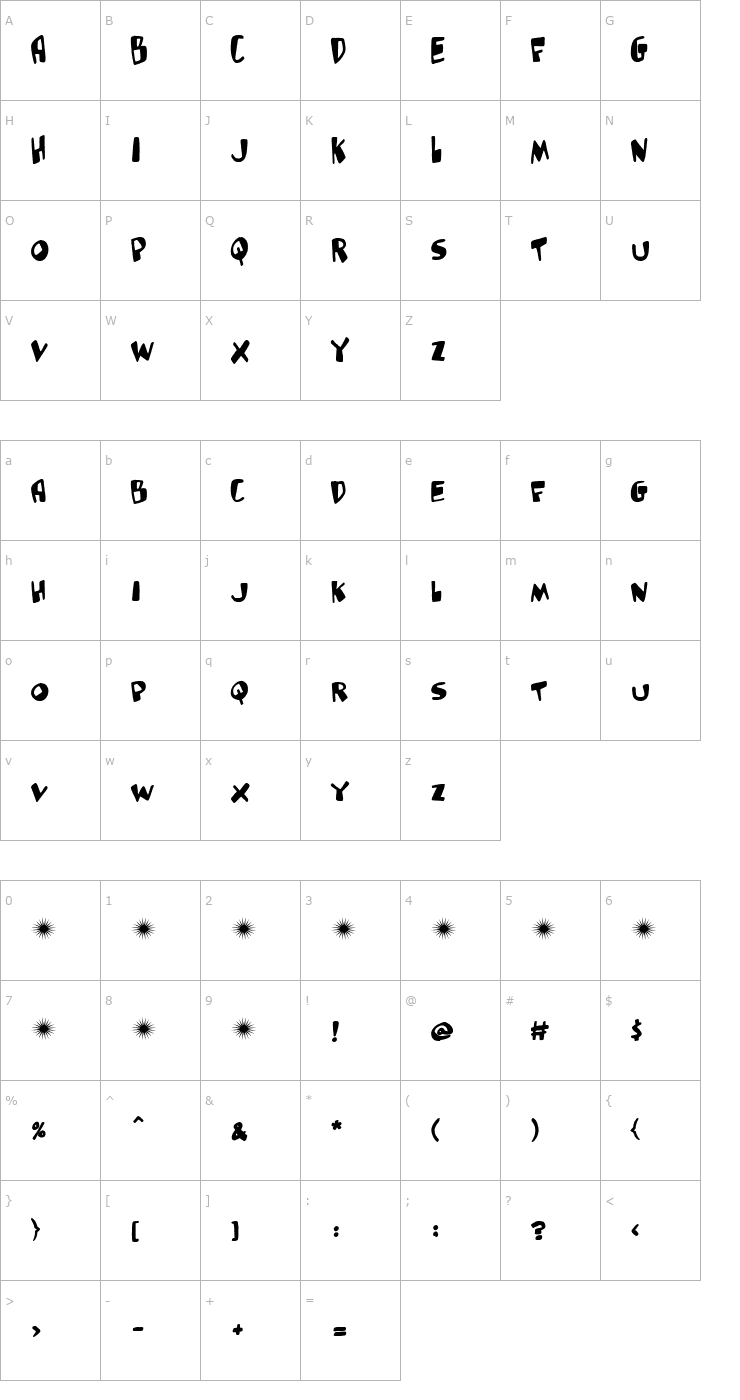 Character Map Glutton man Font