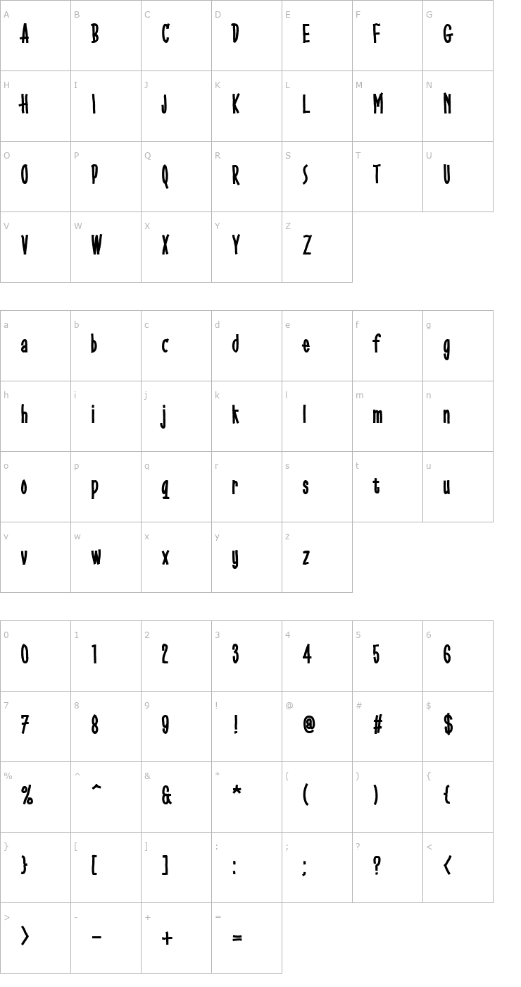 Character Map Gobbledegook Font