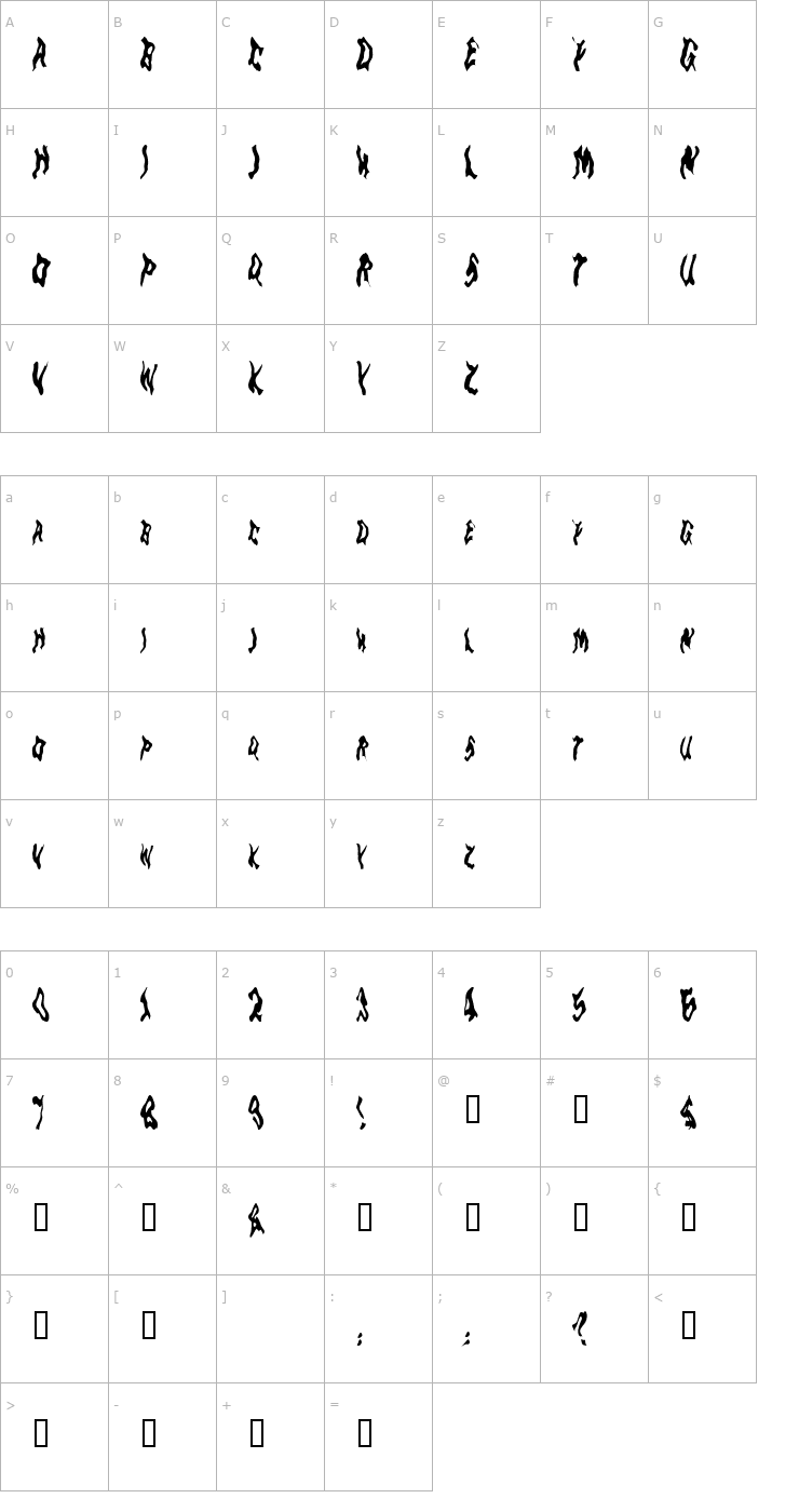 Character Map Goblin Moon Font