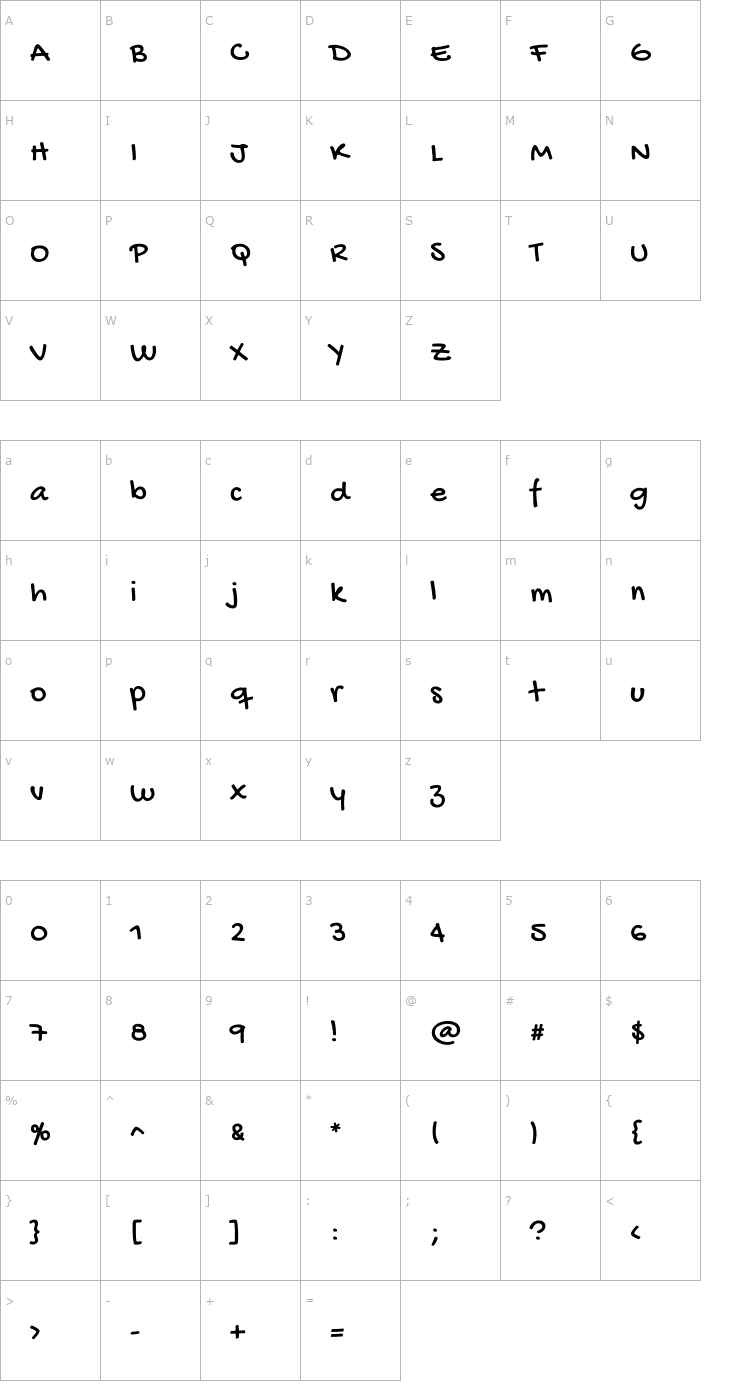 Character Map Gochi Hand Font