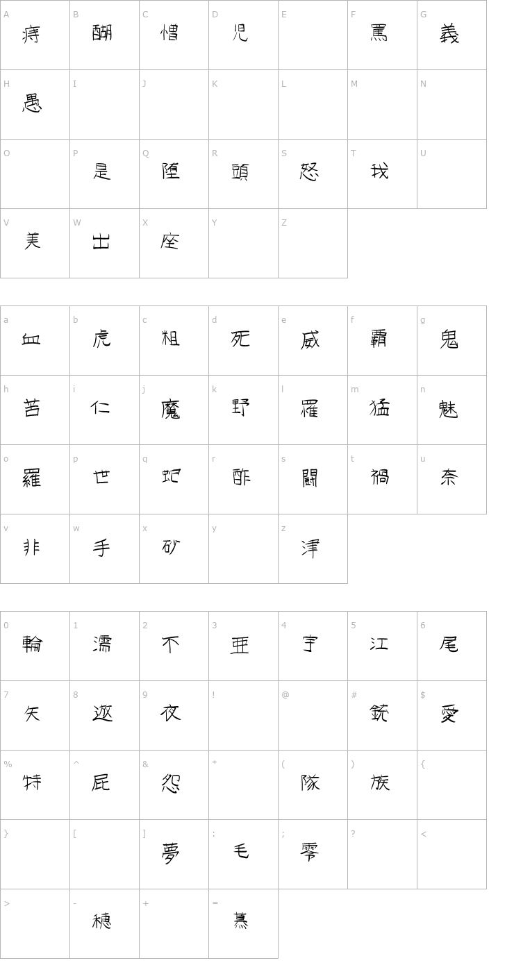 Character Map GoJuOn OTF Font