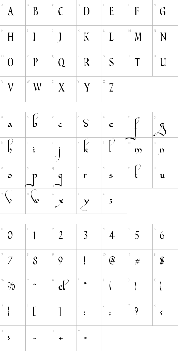 Character Map Gondola SD - Swash Font