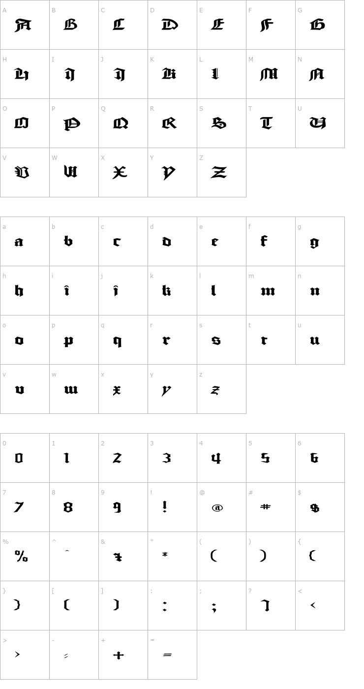 Character Map GoodCityModern Plain Ex Plain Font