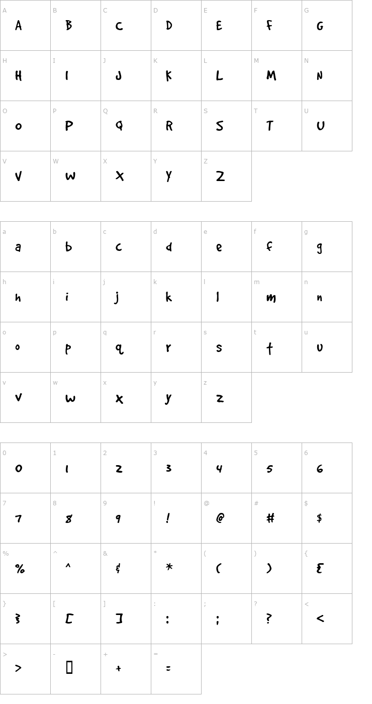 Character Map GoodDogPlain Font