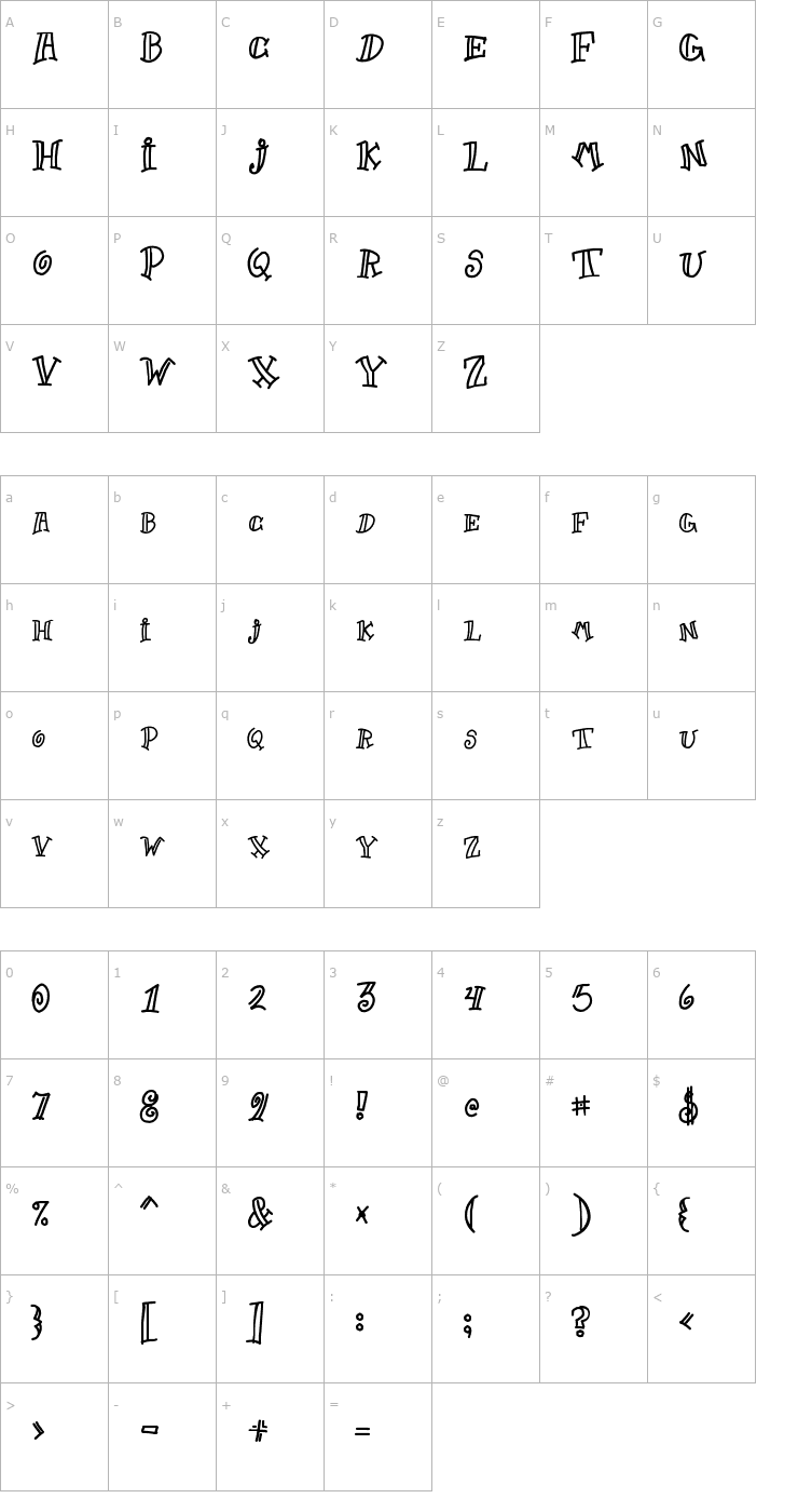 Character Map Goofball Font