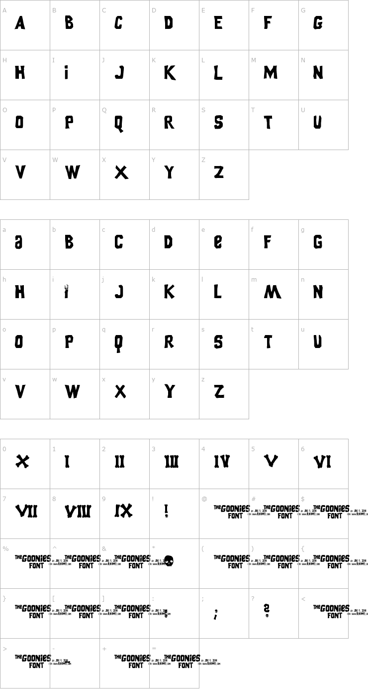 Character Map Goonies Font