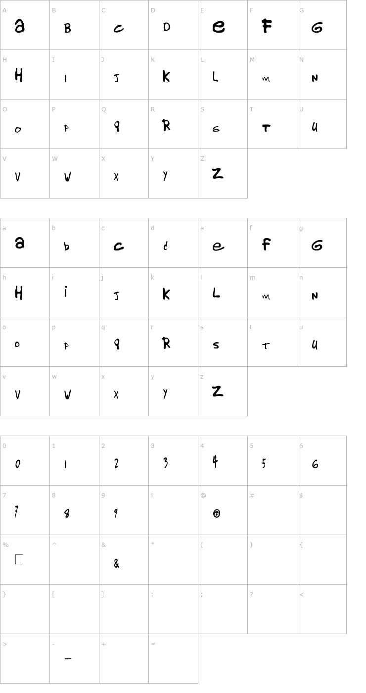 Character Map Gorillaz 1 Font