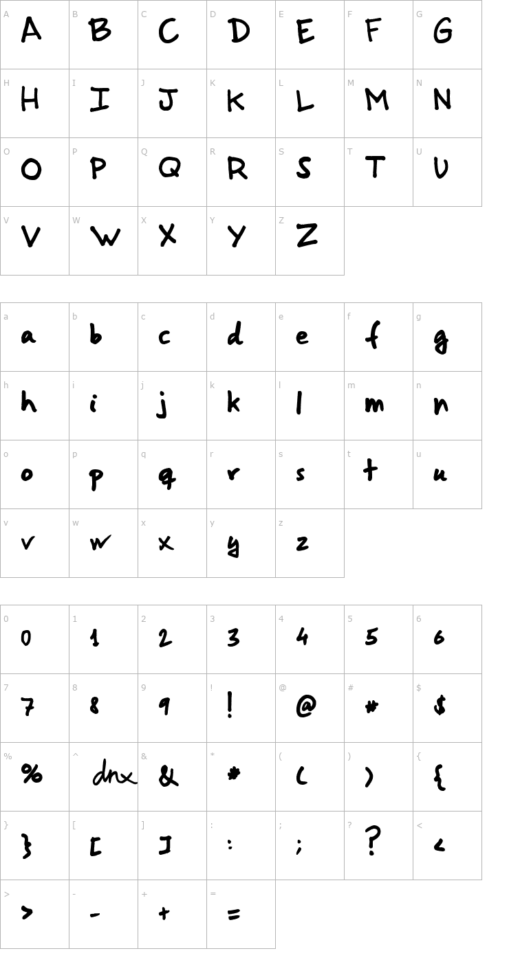 Character Map Gorri Sans Font