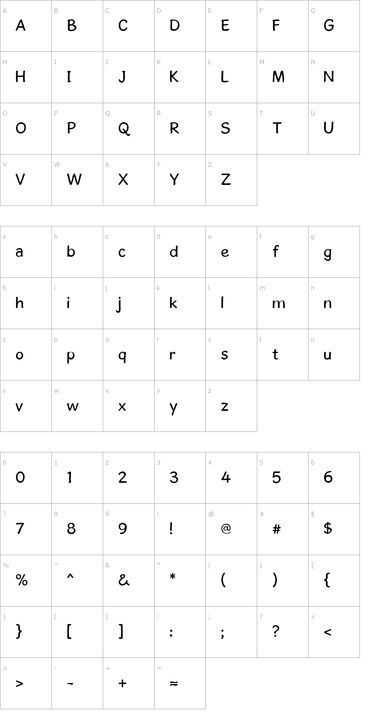 Character Map GosmickSans Font