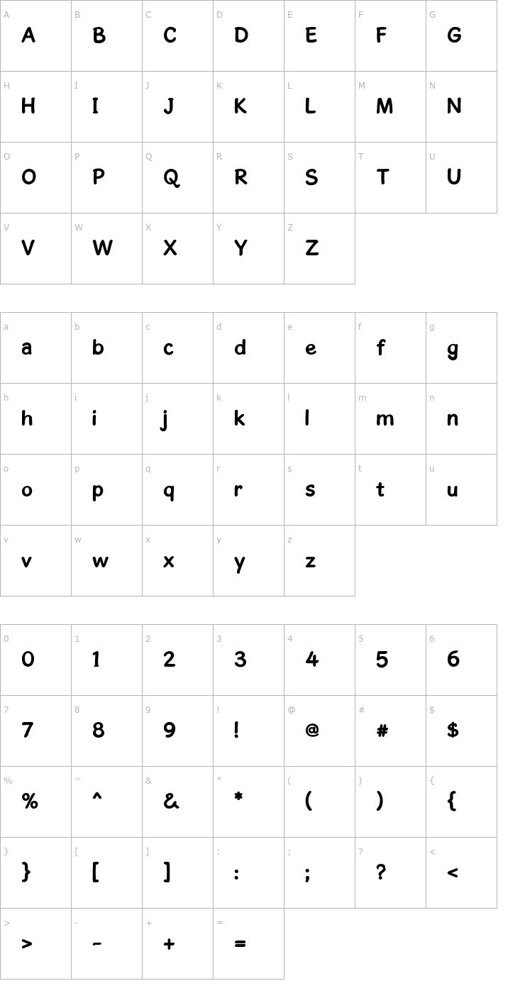 Character Map GosmickSansBold Font