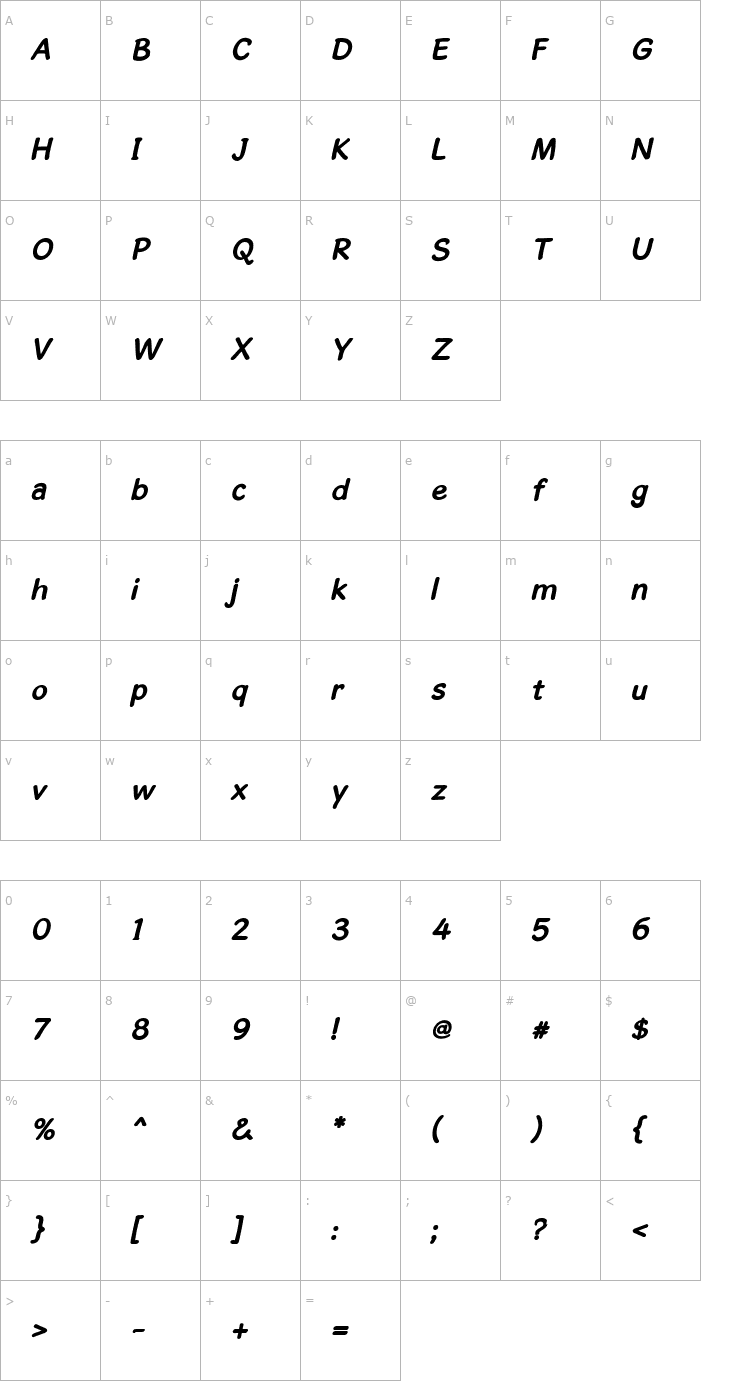 Character Map GosmickSansBoldOblique Font