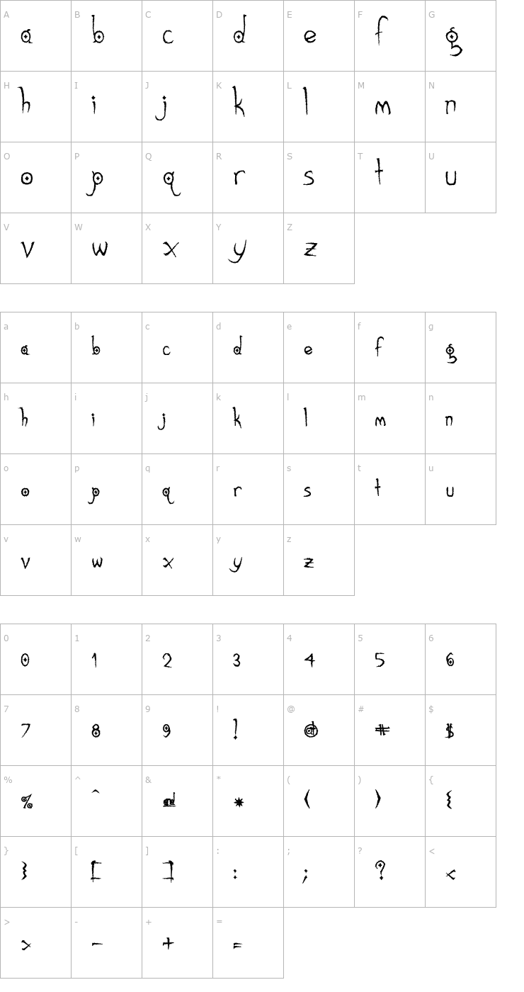 Character Map Gothic Hijinx Rough Font