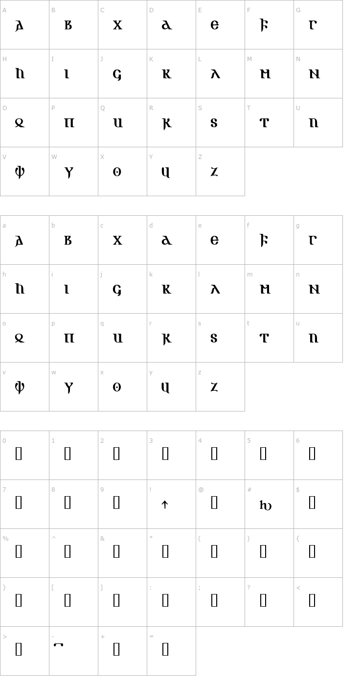 Character Map Gotic AOE Font