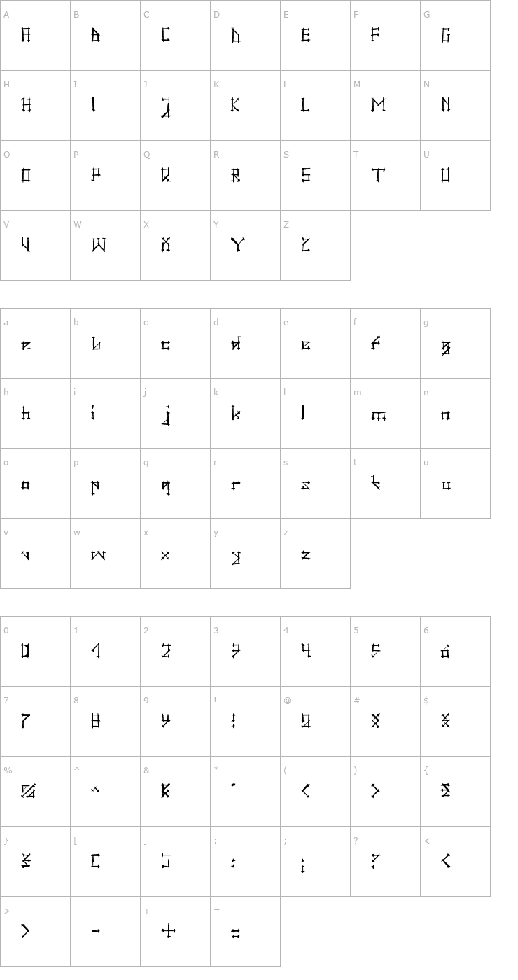 Character Map Gotika Brokas Font