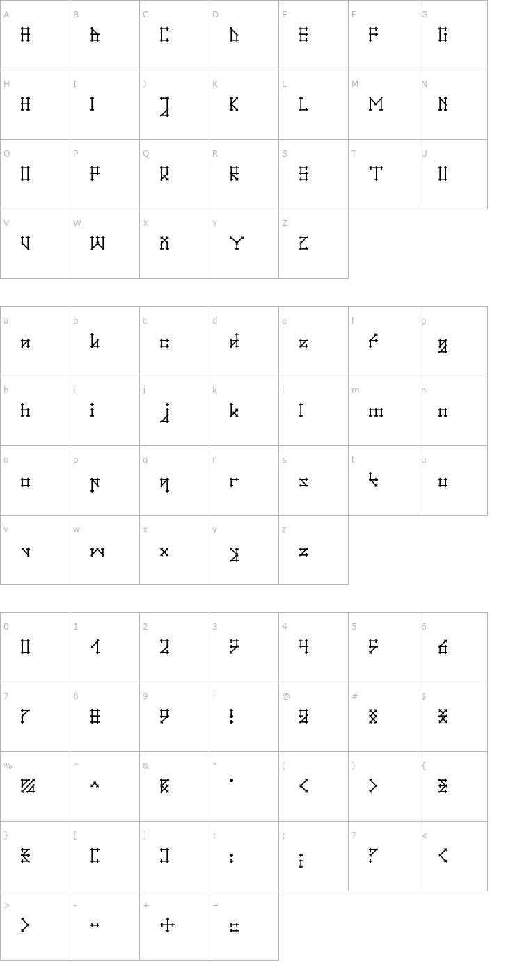 Character Map Gotika Font