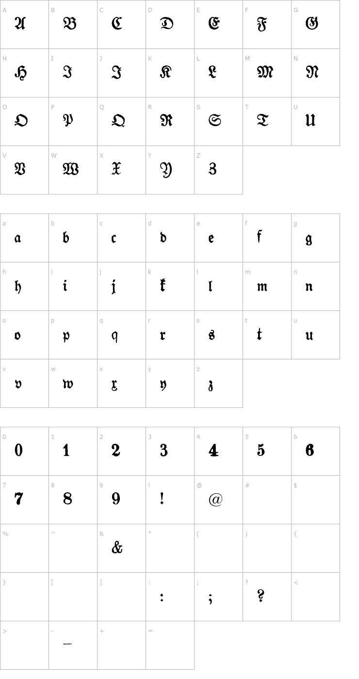 Character Map Gotyk Poszarpany Font