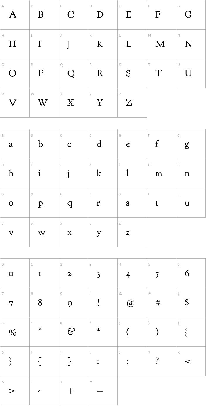 Character Map Goudy Bookletter 1911 Font