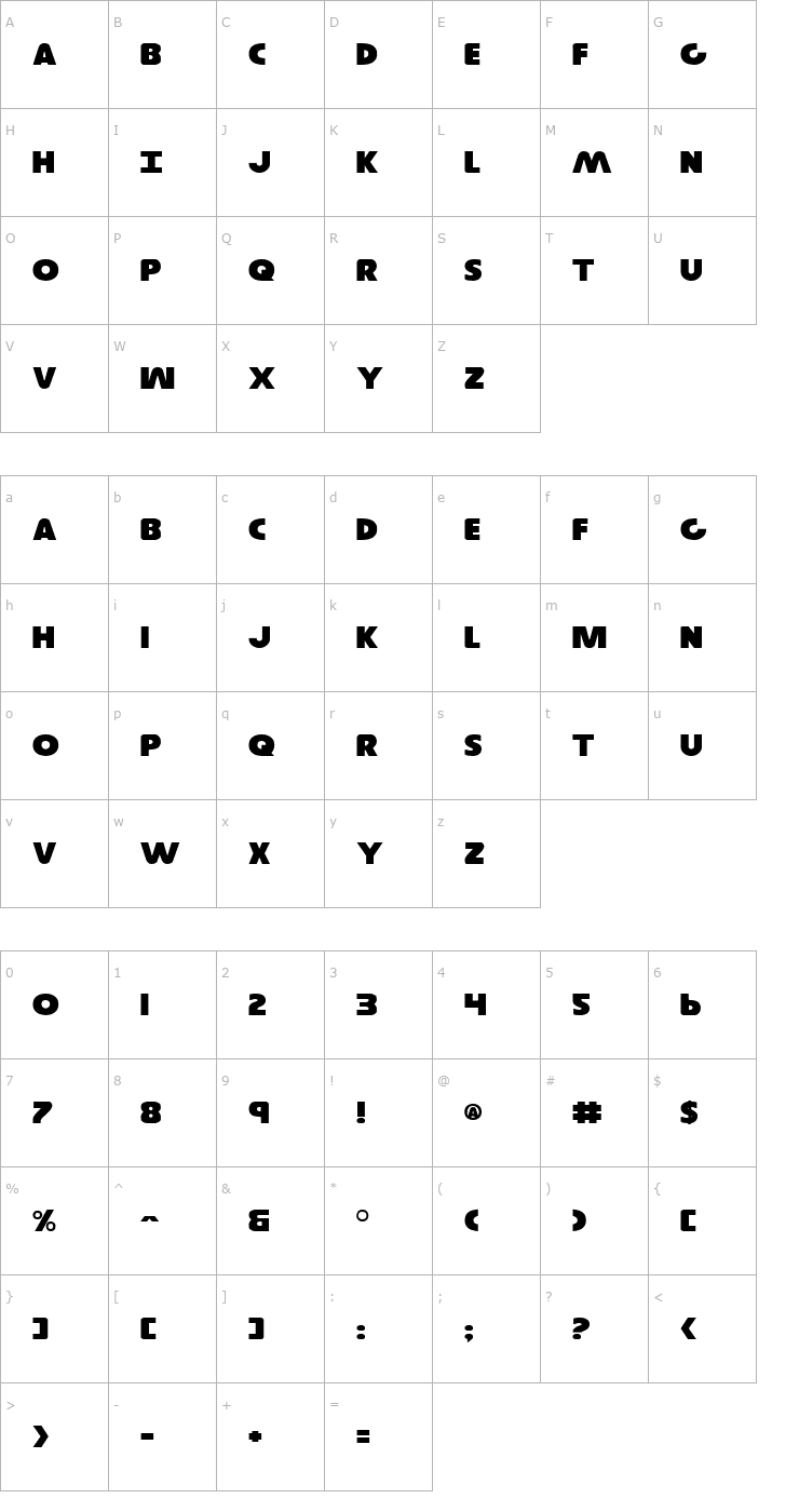 Character Map Governor Expanded Font