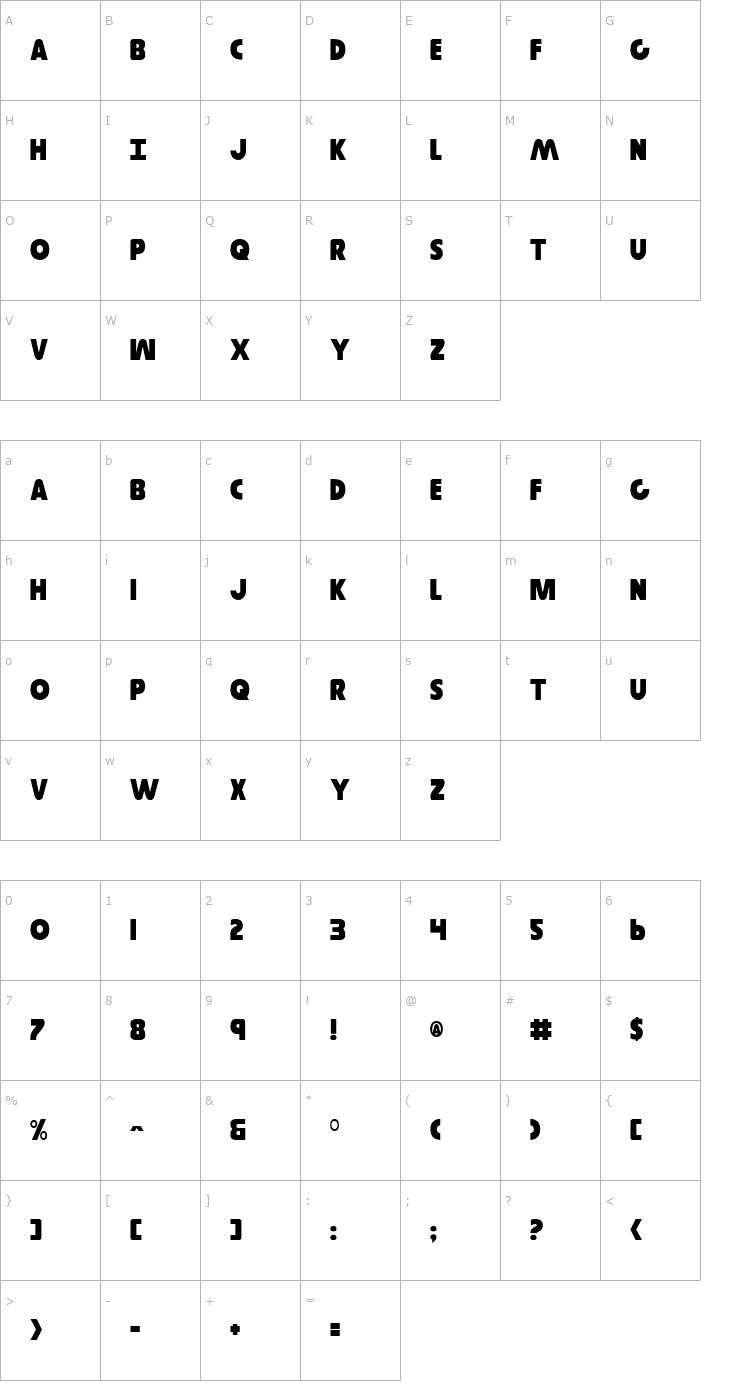 Character Map Governor Font