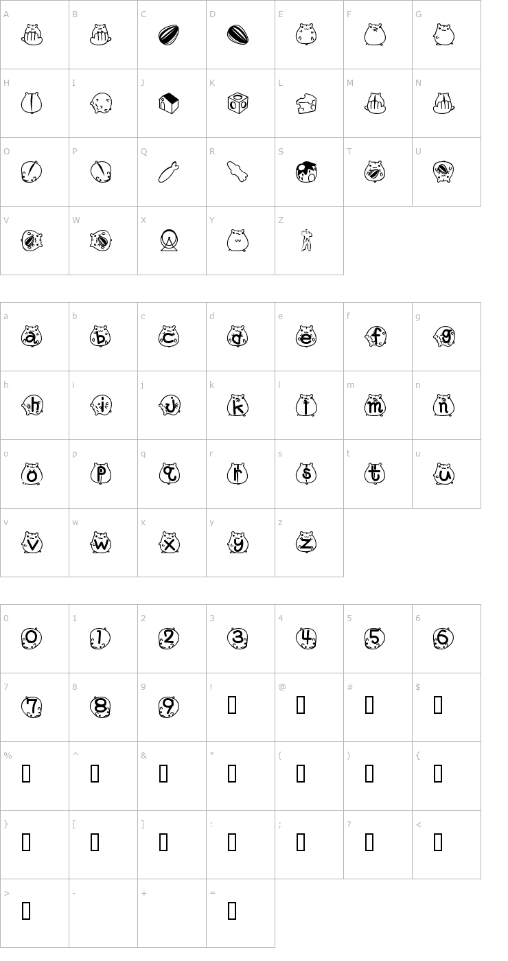 Character Map Gracie Font