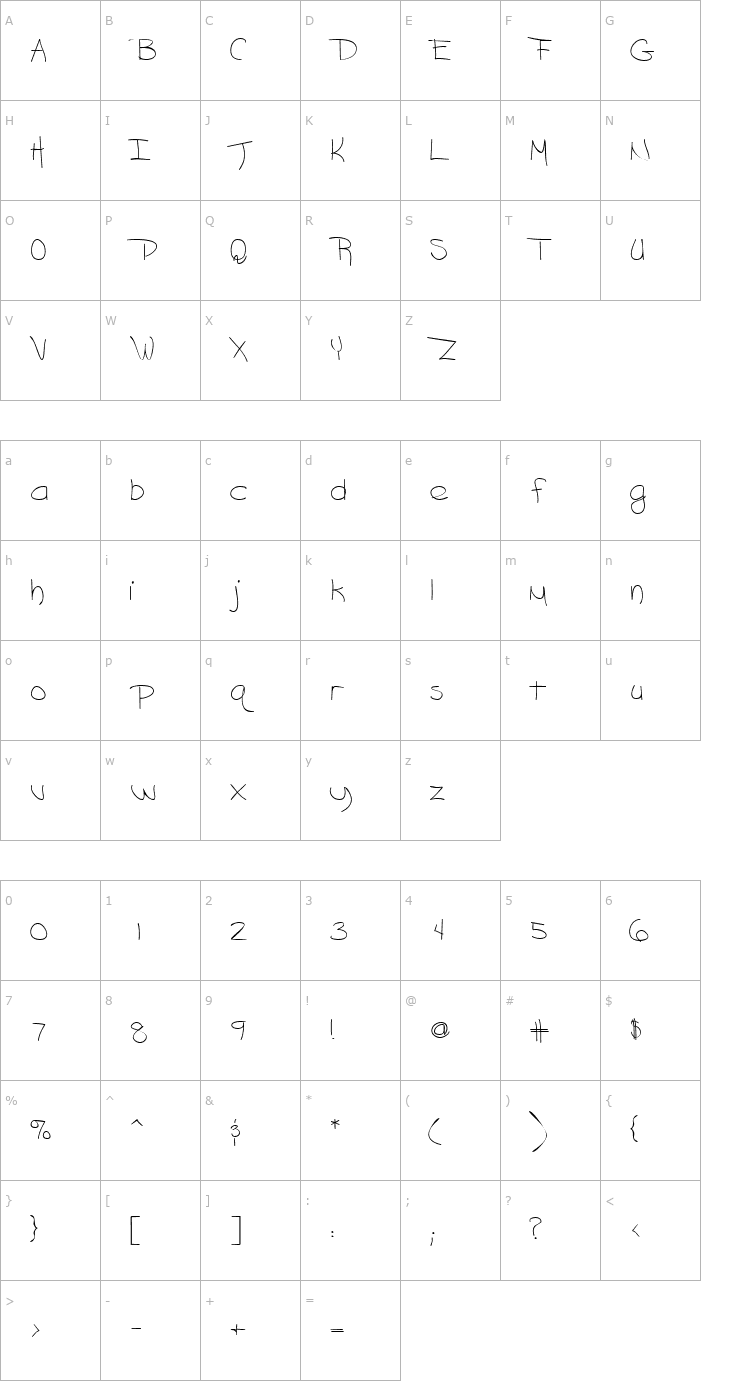 Character Map GrafittiScriptSSK Font