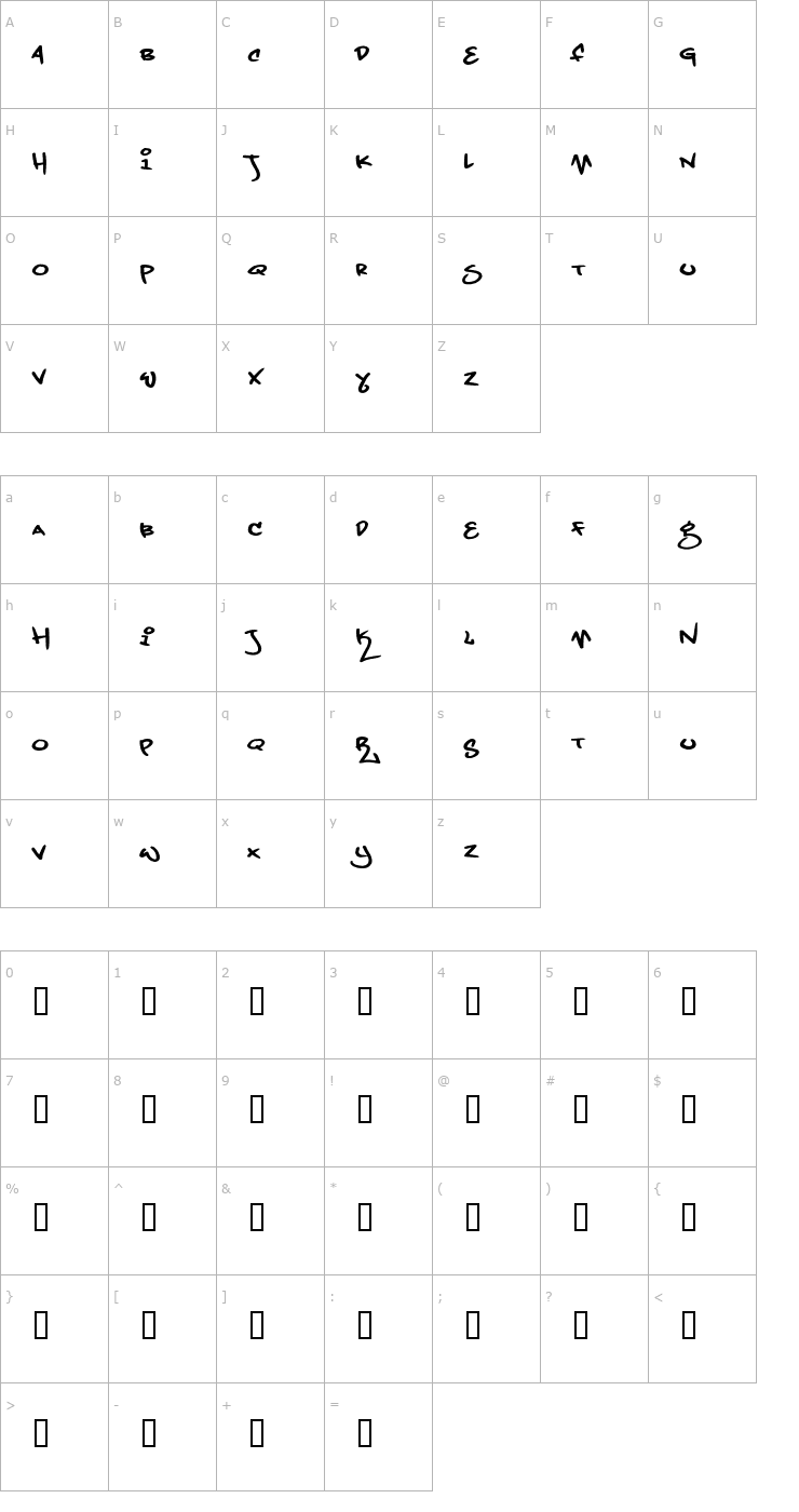 Character Map Grand Stylus Font