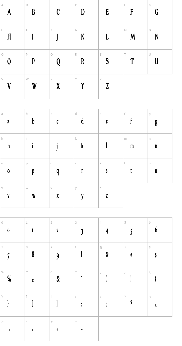 Character Map GranthamCondensed Bold Font