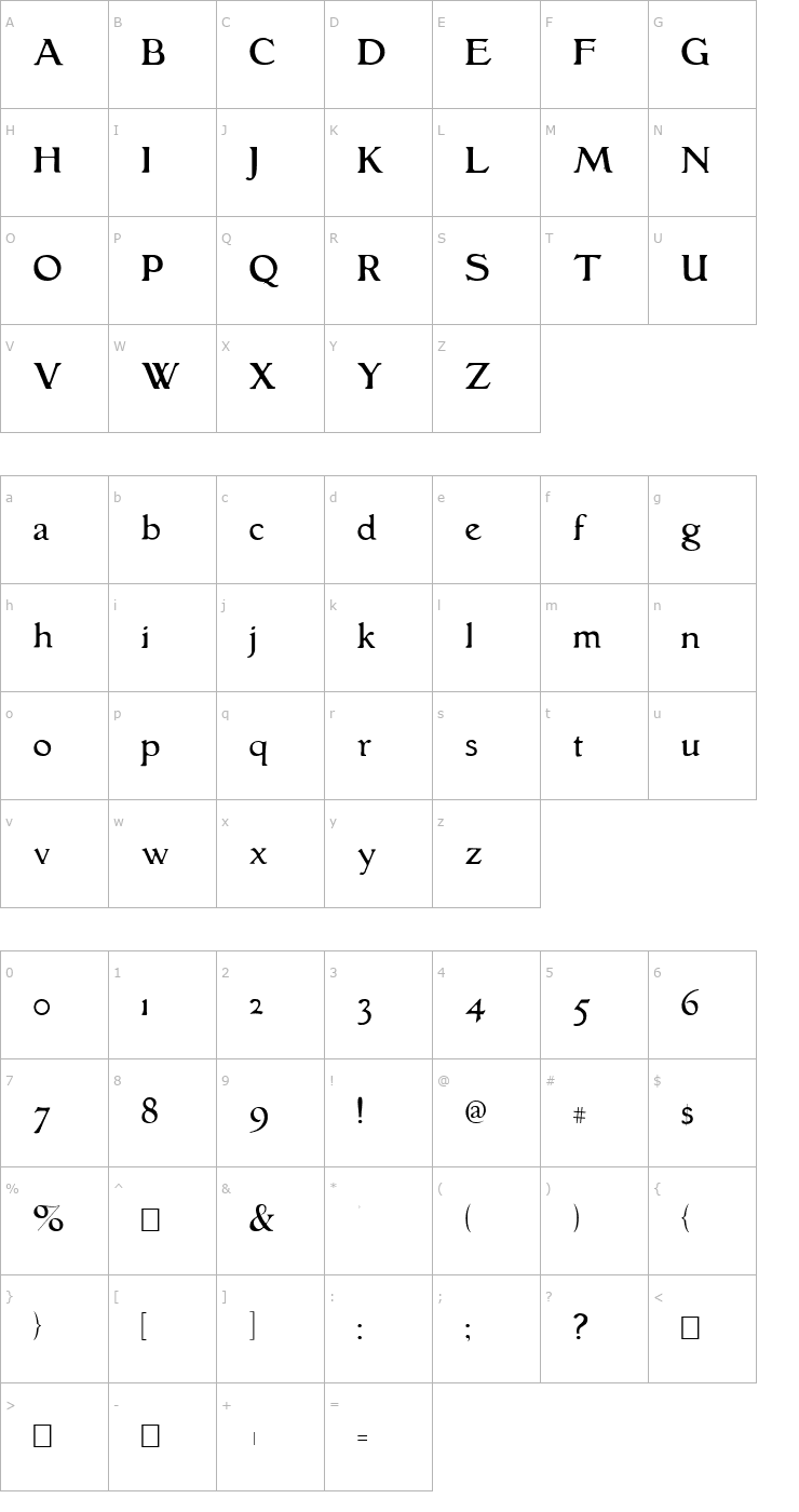 Character Map GranthamLight Font