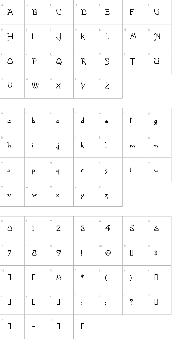 Character Map Grasshopper Font