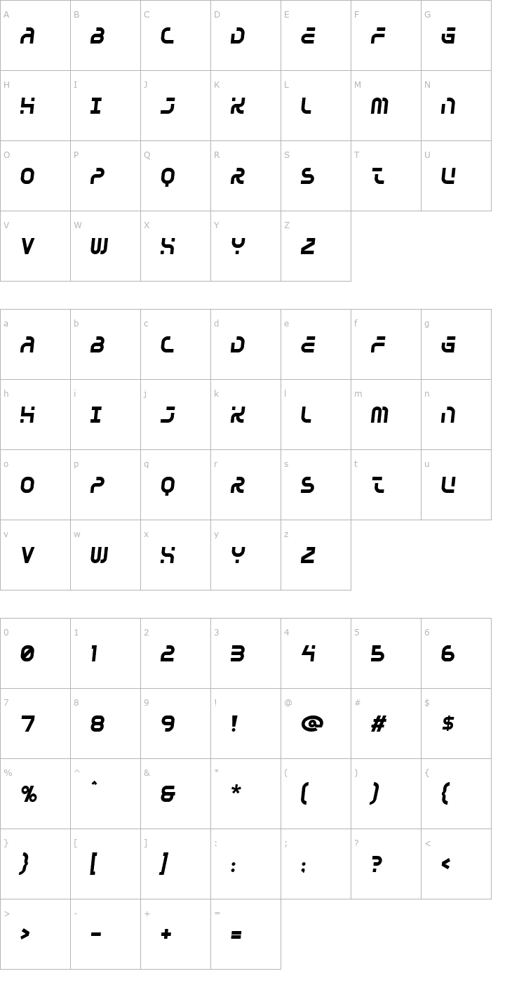 Character Map Greenhouse gas Font