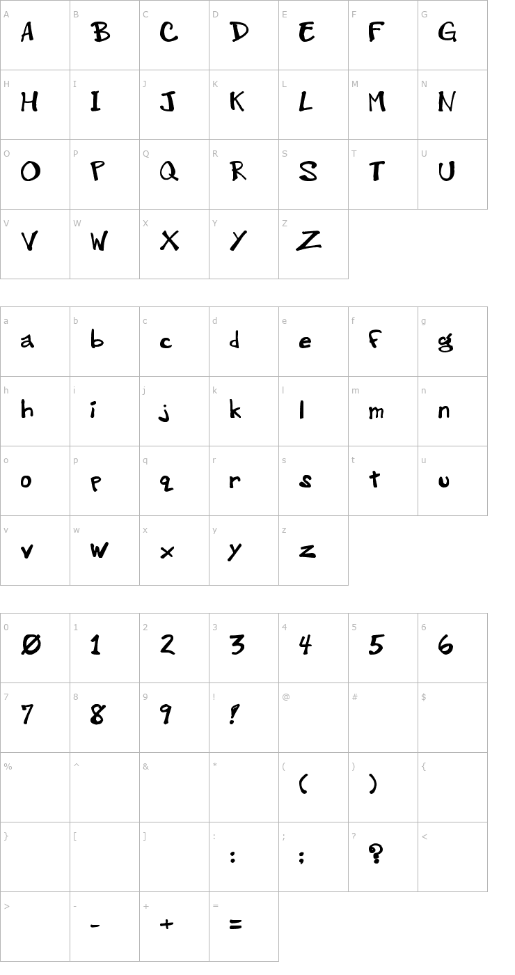 Character Map GreenWood RS Font