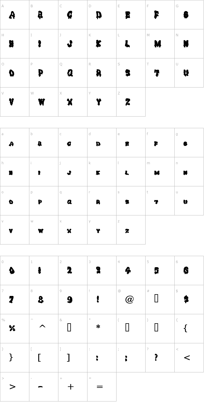 Character Map Gremlin Solid Bold Font