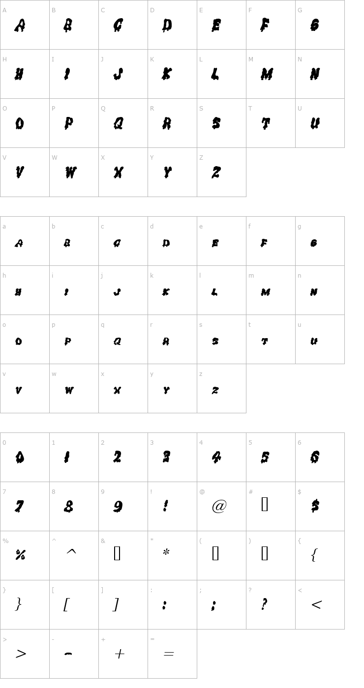 Character Map Gremlin Solid Italic Font