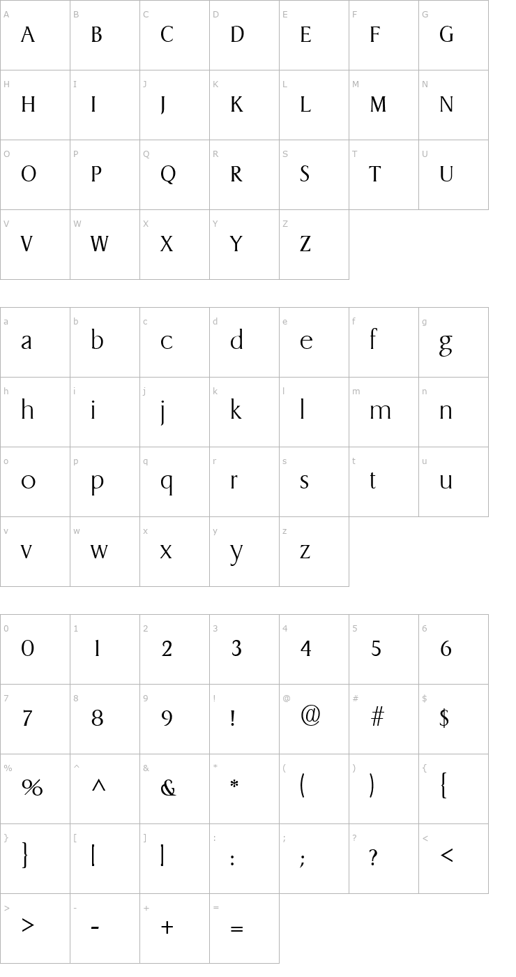 Character Map GriffonLight Regular Font