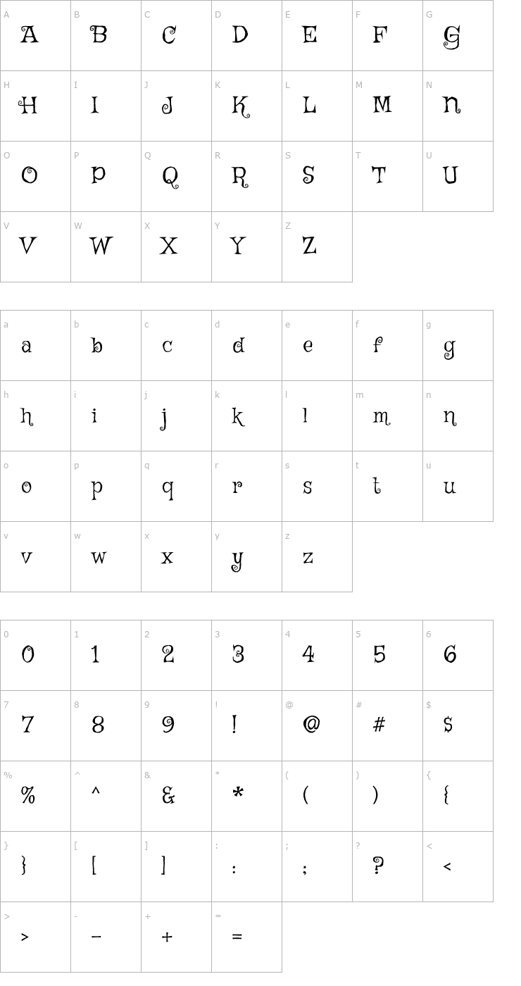 Character Map Griffy Font