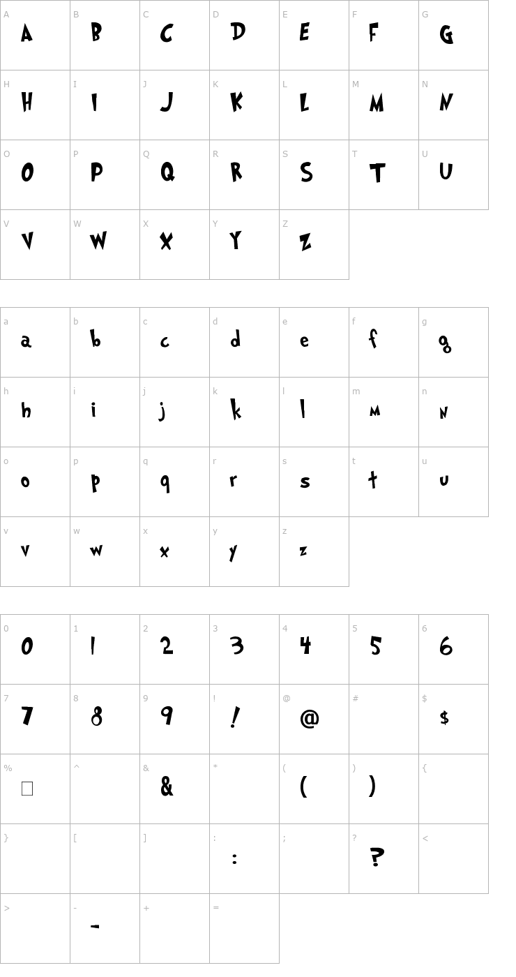 Character Map Grinched Font