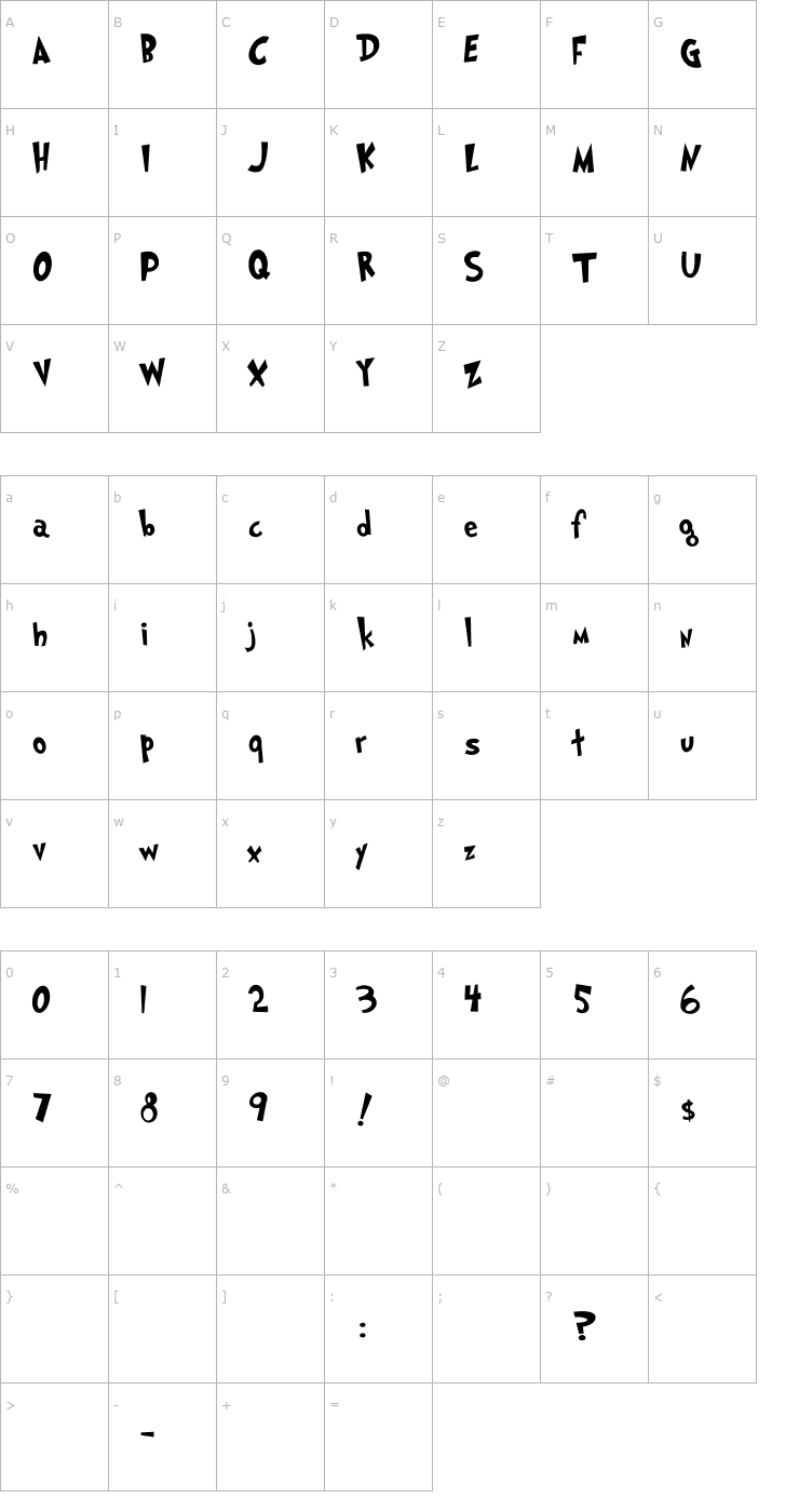 Character Map Grinched Regular Font