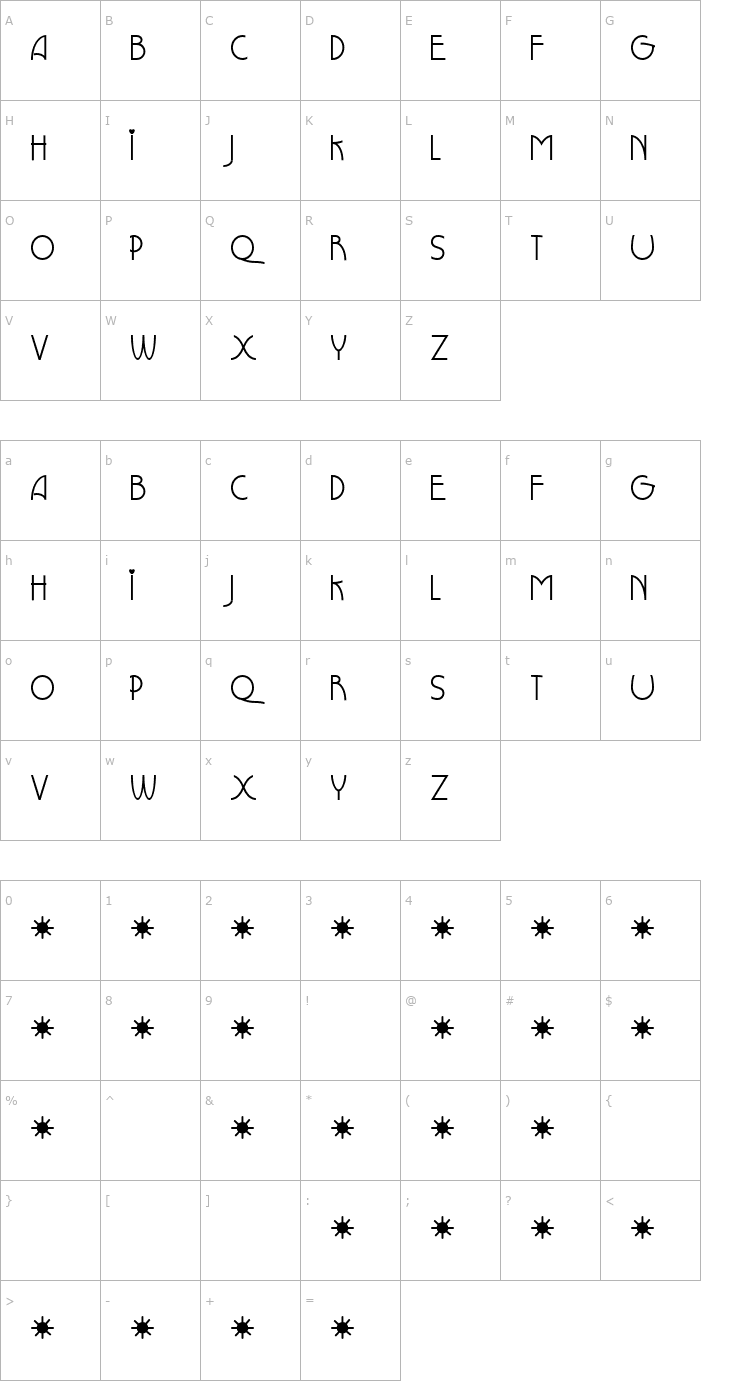 Character Map Grouser Font